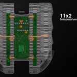 Inmotion Challenger V13 - imagen 12