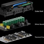 Inmotion Challenger V13 - imagen 14