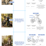Bicicleta eléctrica infantil 16" 350W. Roan RFN Evo-S - imagen 12
